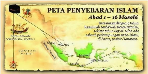 Penyebaran Islam Di Pulau Kalimantan Banyak Dijelaskan Dalam